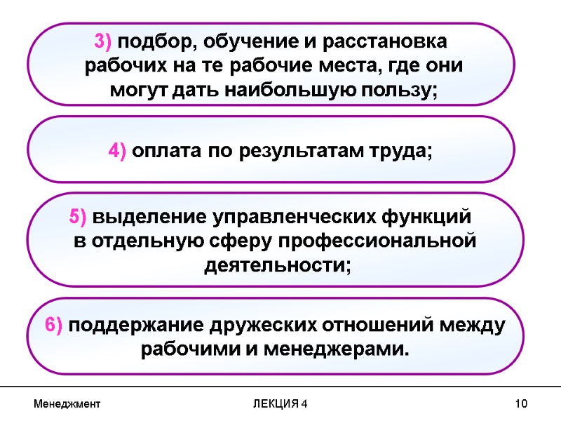 Менеджмент ЛЕКЦИЯ 4 10 3) подбор, обучение и расстановка рабочих на те рабочие Менеджмент ЛЕКЦИЯ 4 10 3) подбор, обучение и расстановка рабочих на те рабочие
